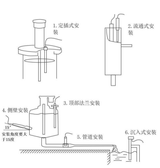 溶解氧传感器