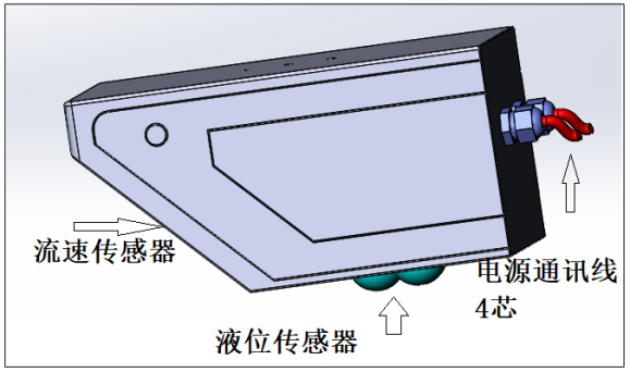 雷达流量计