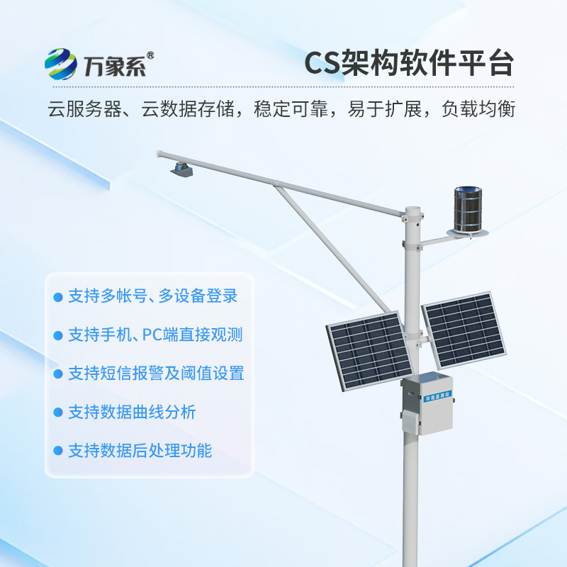 水文流量站:江河湖海的“守护者”